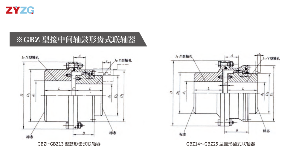 GBZ  型接中間軸鼓形齒式综合好色