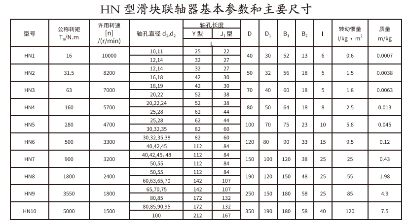 HN型滑塊综合好色.png