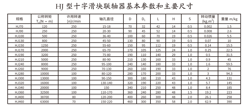 HJ型十字滑塊综合好色