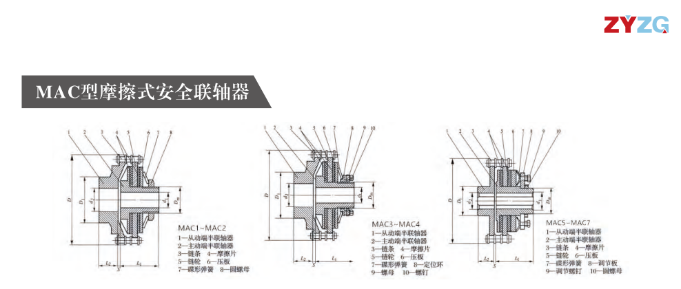 MAC型摩擦式安全综合好色